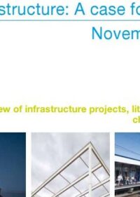 Infra-case-for-fund-cover
